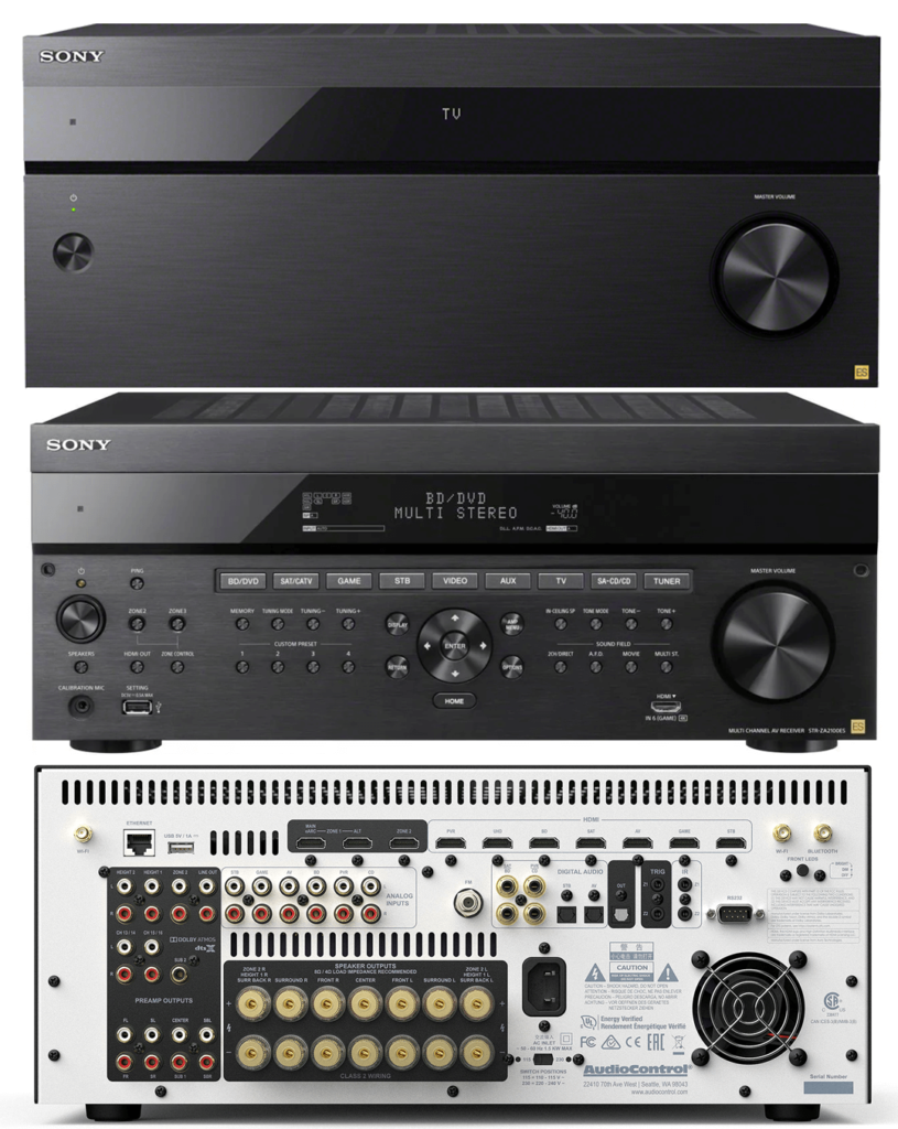 Sony AV Receiver Panel